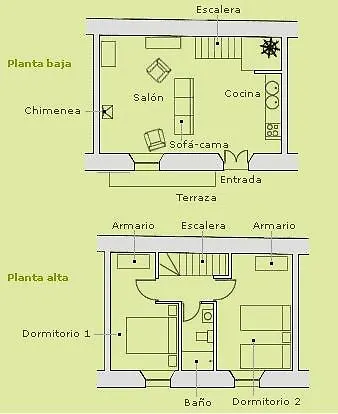 Casa De Curas, Chimenea 2 Hab 4 Pers Max * Puerto de la Laja